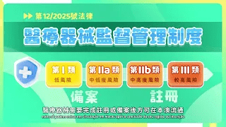 第12/2025號法律《醫療器械監督管理制度》於2026年7月1日生效